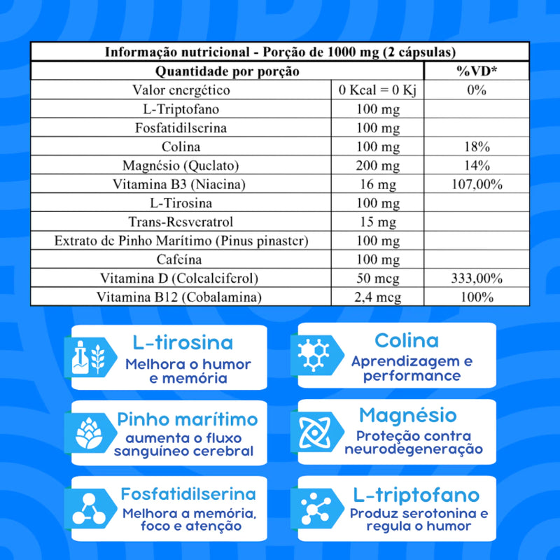 Suplemento Nootrópico para Concentração Foco Memória e Saúde Cerebral (60 cápsulas)